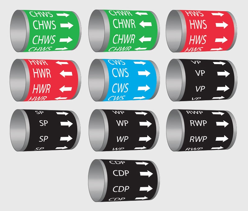 Self-Adhesive Pipeline Identification Bands