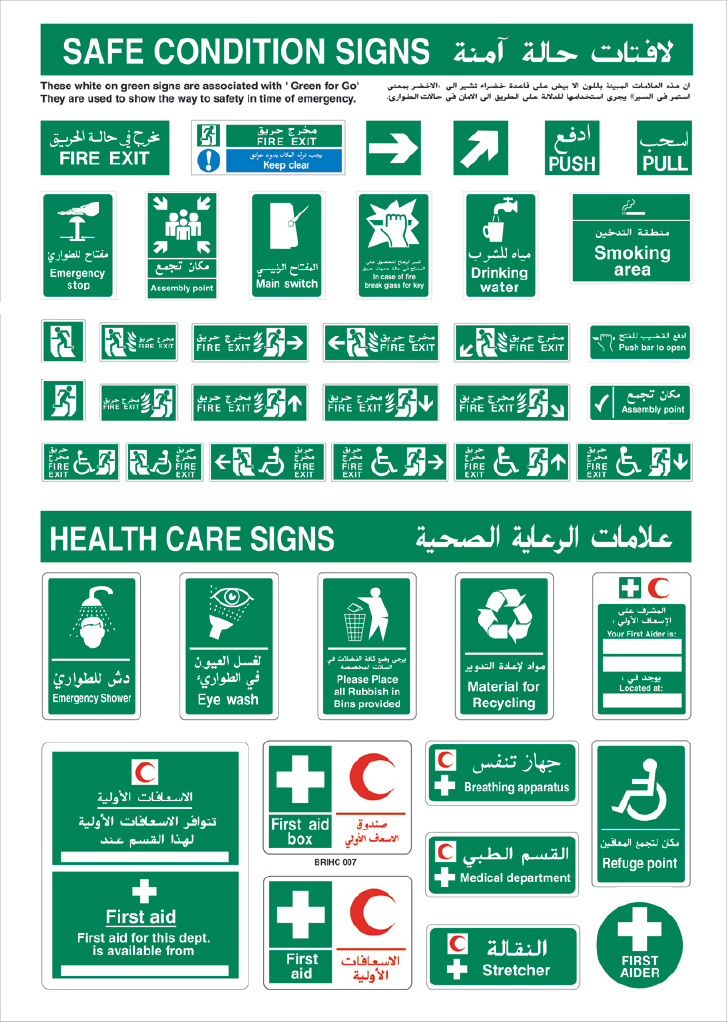 Safe Condition Signs