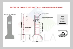 Route Marker Plates in Dubai,UAE