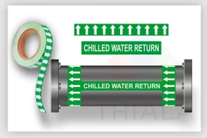 CHILLED WATER RETURN