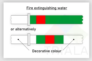 BASIC IDENTIFICATION AND CODE INDICATIONS