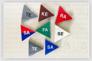 Duct Marking Labels