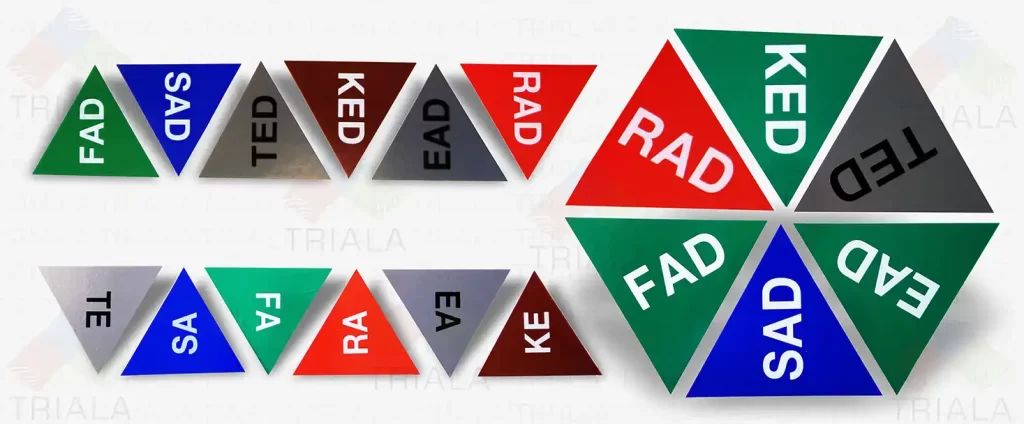 Duct Marking Labels