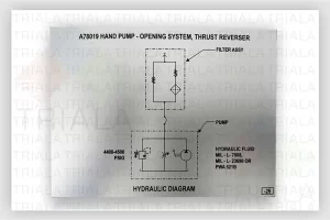 Aerospace Labels and Tags